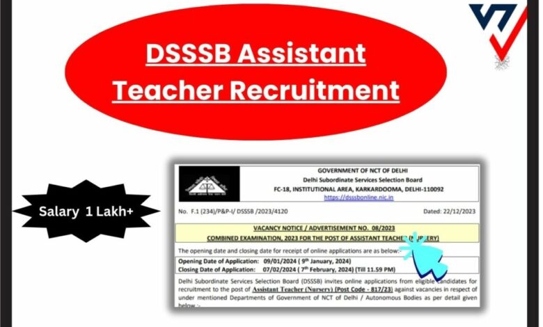 Assistant Teacher Recruitment 2024