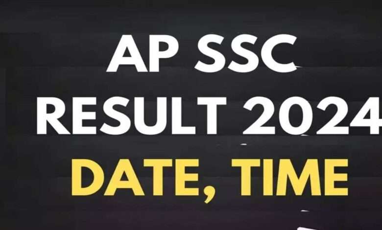 SSC 2024 Result: SSC का रिजल्ट 5 स्टेप्स में देखें