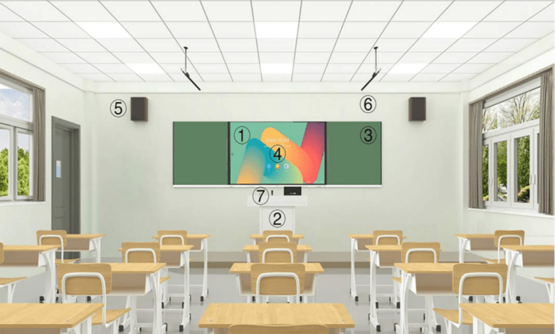 Smart City Mission के अंतर्गत स्मार्ट कक्षाएं और डिजिटल पुस्तकालय