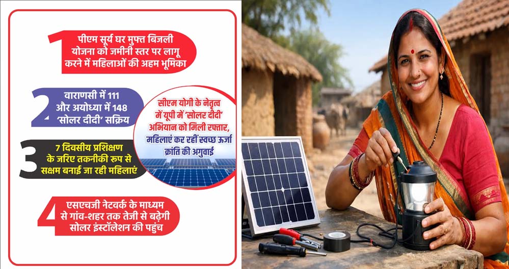 सोलर दीदी अभियान से यूपी में स्वच्छ ऊर्जा की ओर बढ़ रही महिलाएं