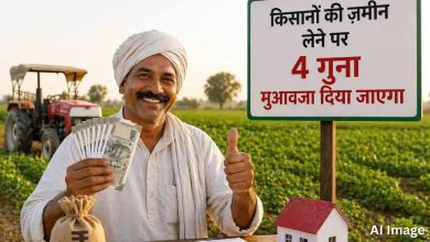 बिहार टाउनशिप योजना: किसानों को चार गुना मुआवजा और विकास में साझेदारी