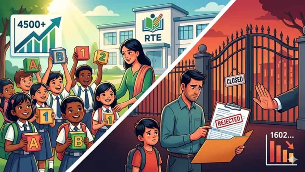 शिक्षा में सख्त नियम: पटना के प्राइवेट स्कूलों को चेतावनी, गरीब बच्चों के दाखिले से इनकार पर भारी जुर्माना