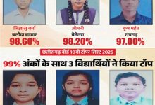 छत्तीसगढ़ बोर्ड रिजल्ट आउट, टॉपर लिस्ट जारी—जिज्ञासु वर्मा और संध्या नायक ने मारी बाजी