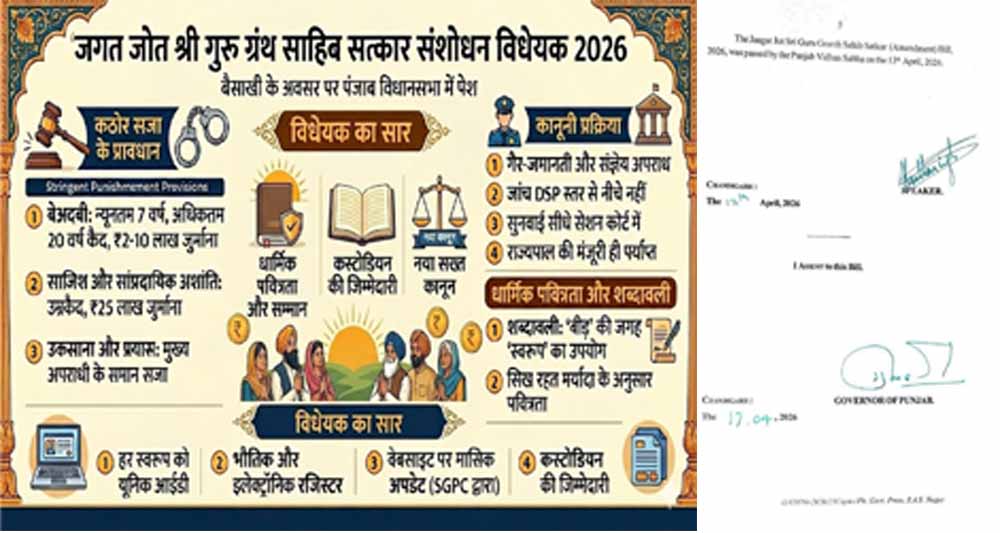 पंजाब में बेअदबी कानून पर बड़ा बयान: Bhagwant Mann बोले—यह फैसला ऐतिहासिक