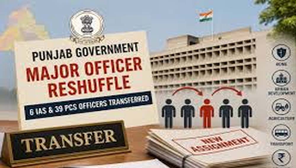 पंजाब सरकार का बड़ा कदम: 6 IAS और 39 PCS अधिकारियों के ट्रांसफर, कई अहम विभागों में बदलाव