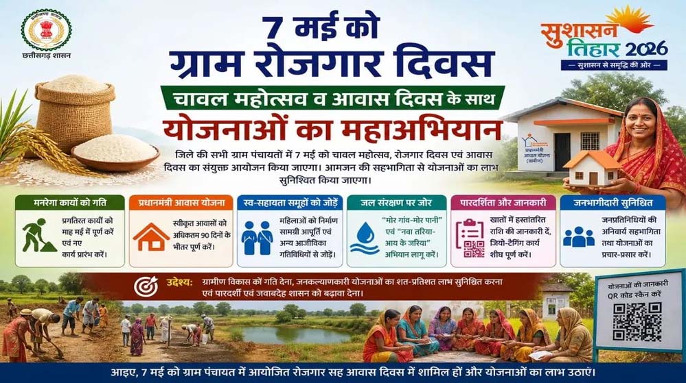 07 मई को ग्राम पंचायतों में चावल महोत्सव, रोजगार और आवास दिवस का होगा त्रिवेणी संगम