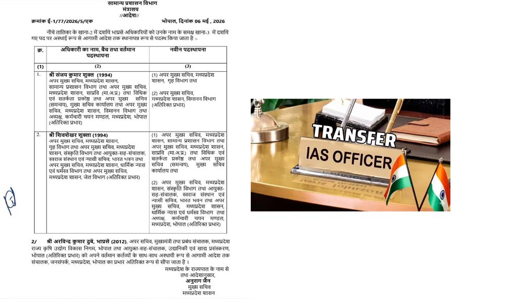 सीनियर IAS अधिकारियों का पुनर्वितरण, ACS होम ने संभाला सामान्य प्रशासन विभाग, अतिरिक्त जिम्मेदारी जनसंपर्क