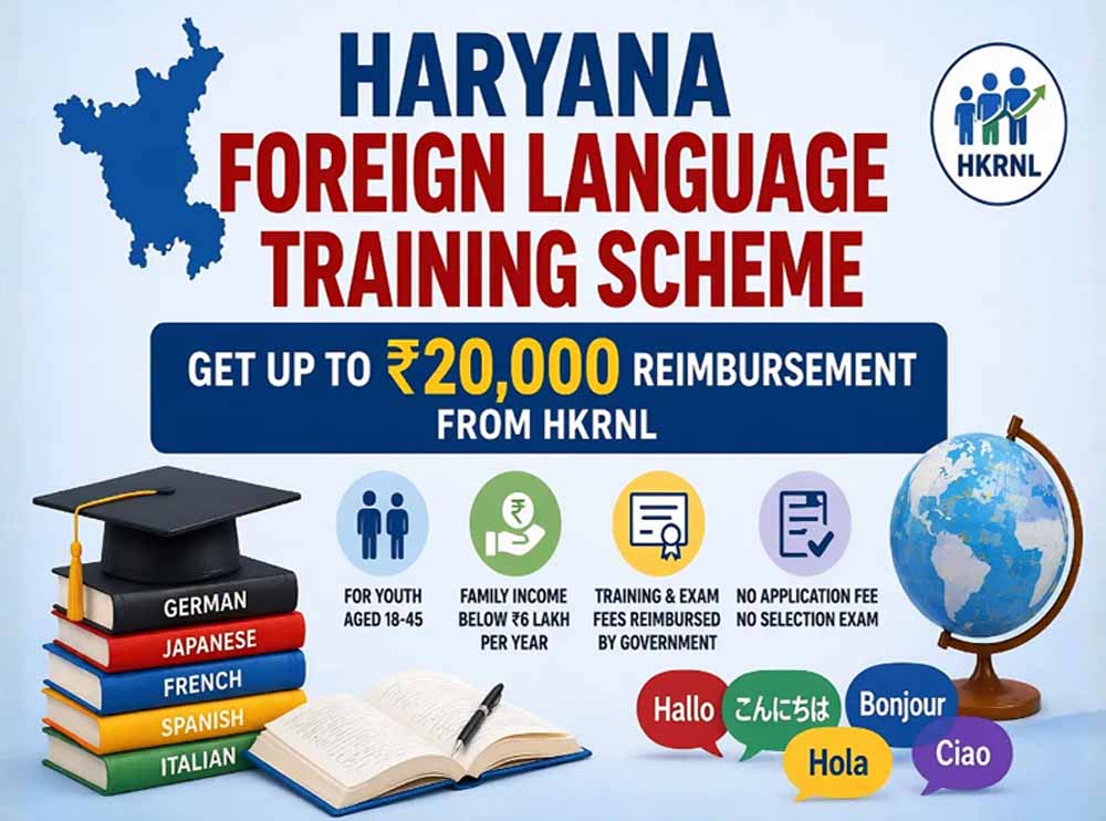 छात्रों को ग्लोबल अवसरों से जोड़ने की तैयारी, हरियाणा पॉलिटेक्निक में शुरू होंगी विदेशी भाषाएं छात्रों को ग्लोबल अवसरों से जोड़ने की तैयारी, हरियाणा पॉलिटेक्निक में शुरू होंगी विदेशी भाषाएं