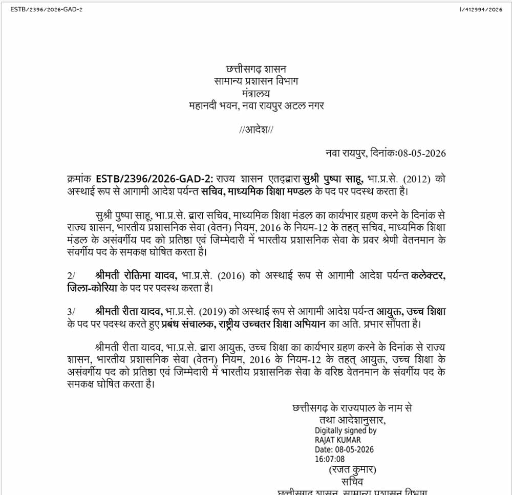पुष्पा साहू बनीं माध्यमिक शिक्षा मंडल की सचिव, रोक्तिमा यादव को कोरिया कलेक्टर की कमान