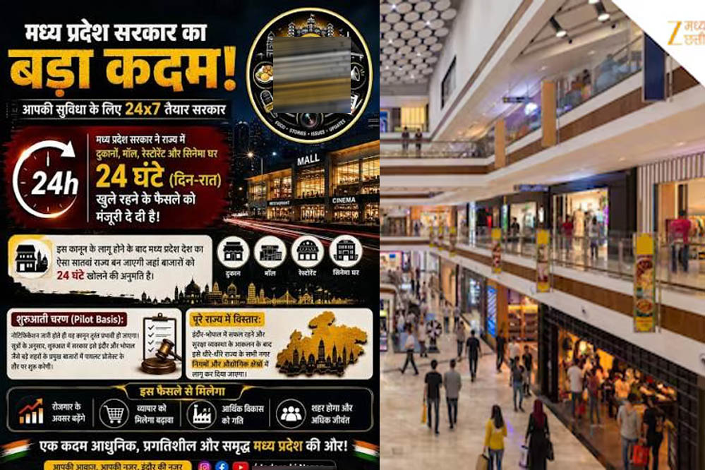 मध्य प्रदेश में नाइट लाइफ को बढ़ावा, 24 घंटे खुल सकेंगे मॉल-होटल और दुकानें; कर्मचारियों के लिए बड़ा नियम