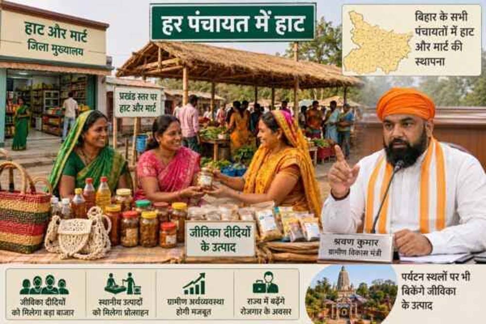 सुधा आउटलेट की तर्ज पर बिहारभर में खुलेंगे जीविका उत्पादों के विशेष हाट