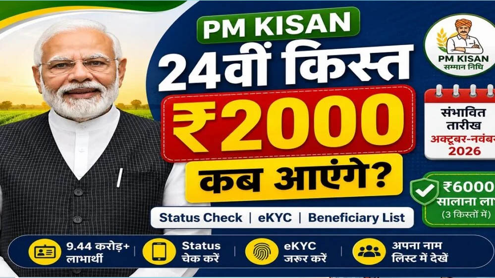 PM Kisan की 24वीं किस्त का इंतजार खत्म? सरकार ने दिया बड़ा संकेत, जानें कब मिलेगा पैसा