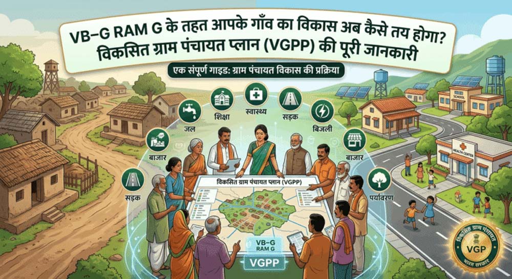 गांवों को आत्मनिर्भर बनाने की तैयारी, VB-GRAMJI योजना पर पंचायत प्रतिनिधियों को दी जाएगी जानकारी