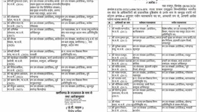 छत्तीसगढ़ में DFO ट्रांसफर की बड़ी सूची जारी, वन विभाग में व्यापक फेरबदल