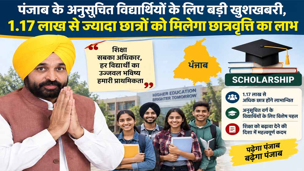 पंजाब में 1.17 लाख से अधिक अनुसूचित छात्रों को मिलेगी स्कॉलरशिप, विद्यार्थियों के लिए बड़ी राहत पंजाब में 1.17 लाख से अधिक अनुसूचित छात्रों को मिलेगी स्कॉलरशिप, विद्यार्थियों के लिए बड़ी राहत