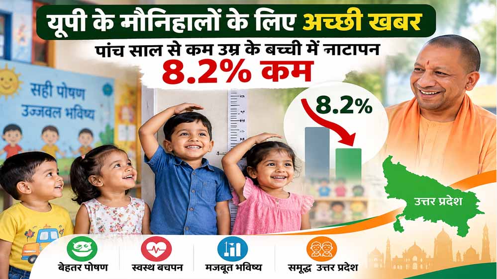 योगी सरकार के प्रयासों का असर! यूपी में बच्चों का नाटापन 8.2% घटा, बढ़ रही कद-काठी