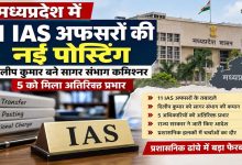 मध्यप्रदेश में 11 IAS अफसरों की नई पोस्टिंग, दिलीप कुमार को सागर संभाग की कमान; 5 को अतिरिक्त प्रभार