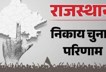 उदयपुर में BJP के प्रमोद सामर जीते, सलूंबर में बोर्ड बनाने के करीब पहुंची भाजपा