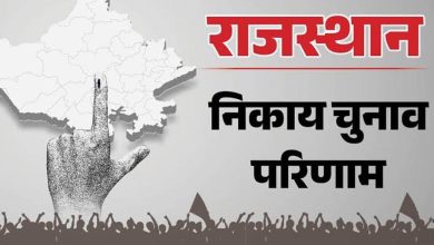 राजस्थान निकाय चुनाव में चौंकाने वाले नतीजे, एक प्रत्याशी को नहीं मिला एक भी वोट