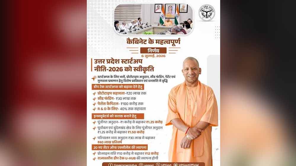 UP Startup Policy 2026: स्टार्टअप को बढ़ावा देने के लिए योगी सरकार का नया रोडमैप तैयार