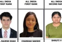 CA Intermediate Toppers 2026: टॉपर्स लिस्ट जारी, 14,818 उम्मीदवारों ने परीक्षा की पास