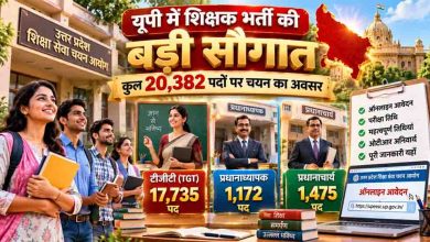 योगी सरकार का युवाओं को बड़ा तोहफा, माध्यमिक विद्यालयों में 20,382 पदों पर भर्ती