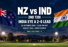 India vs New Zealand: दूसरे टी20 में टीम इंडिया की नजरें जीत पर, न्यूजीलैंड करेगा वापसी की कोशिश