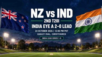 India vs New Zealand: दूसरे टी20 में टीम इंडिया की नजरें जीत पर, न्यूजीलैंड करेगा वापसी की कोशिश