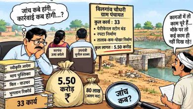 खबर का असर: 5.50 करोड़ के निर्माण कार्यों की जांच के निर्देश, दोषियों पर होगी कार्रवाई