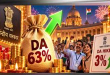 7th Pay Commission: केंद्रीय कर्मचारियों और पेंशनर्स का बढ़ेगा DA, सरकार ने 3 फीसदी बढ़ोतरी को दी हरी झंडी