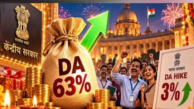 7th Pay Commission: केंद्रीय कर्मचारियों और पेंशनर्स का बढ़ेगा DA, सरकार ने 3 फीसदी बढ़ोतरी को दी हरी झंडी