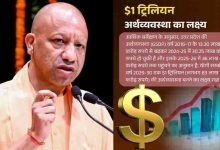 CM योगी बोले- निवेश, इनोवेशन और इंडस्ट्री का केंद्र बन रहा यूपी, एक ट्रिलियन डॉलर इकोनॉमी की ओर बढ़े कदम
