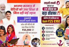 MP Ladli Laxmi Yojana: बेटियों की उच्च शिक्षा और आत्मनिर्भरता पर जोर, पात्र बालिकाओं को मिलेगी एक लाख रुपये की राशि