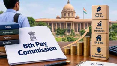 8th CPC Update: बेसिक सैलरी में जुड़ेगा महंगाई भत्ता? केंद्रीय कर्मचारियों की मांग और पुराने वेतन आयोगों का रिकॉर्ड