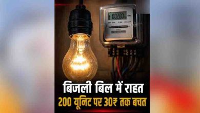 मध्य प्रदेश में सस्ती होगी बिजली! सरचार्ज घटने से 500 यूनिट खपत पर उपभोक्ताओं को ₹90 का फायदा