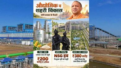 योगी सरकार के औद्योगिक विकास को रफ्तार, बुंदेलखंड में आकार ले रहा बीडा का औद्योगिक भविष्य