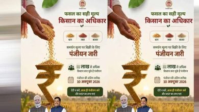 MSP पर फसल बेचने का मौका, 10 अक्टूबर तक करा सकते हैं पंजीयन; 3 लाख से अधिक किसान जुड़े
