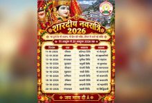 नवरात्र 2026 में महाअष्टमी-नवमी की सही तारीख क्या? जानें कन्या पूजन और हवन का शुभ दिन नवरात्र 2026 में महाअष्टमी-नवमी की सही तारीख क्या? जानें कन्या पूजन और हवन का शुभ दिन